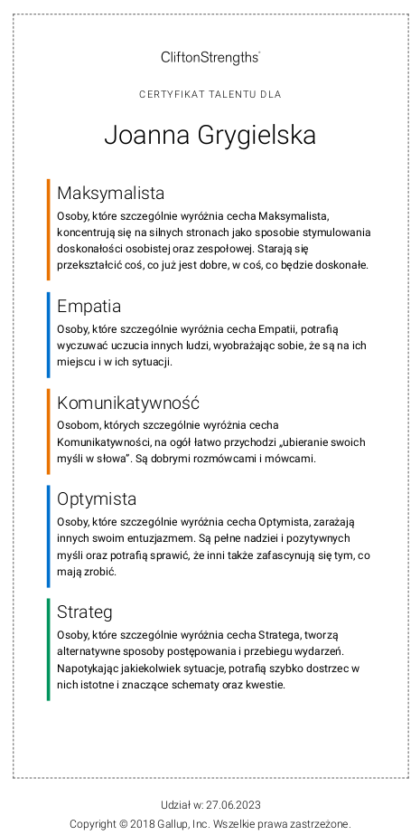 Dyplom - Cliftonstrengths Gallup